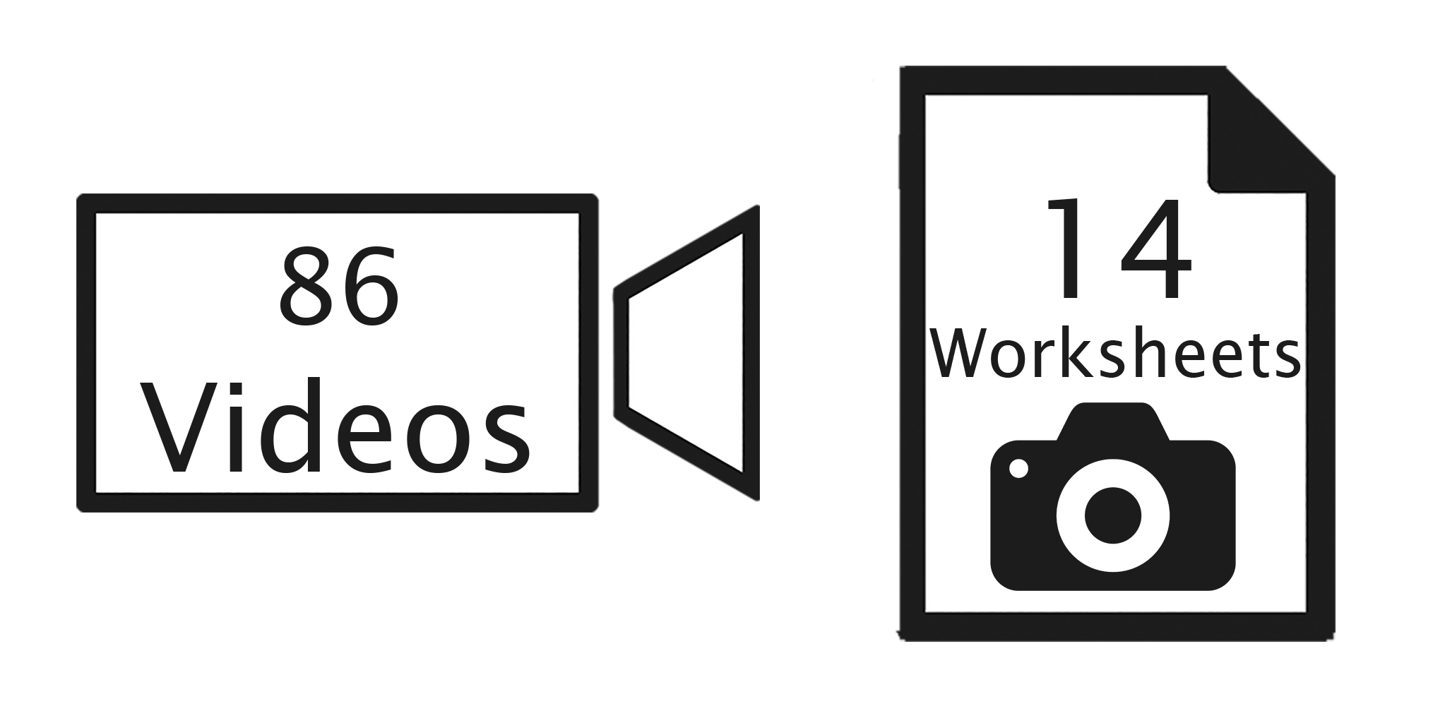 Videography course graphic, showing amount of videos and worksheets in the course